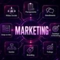 TUDO É MARKETING. E AO MESMO TEMPO, NADA É!