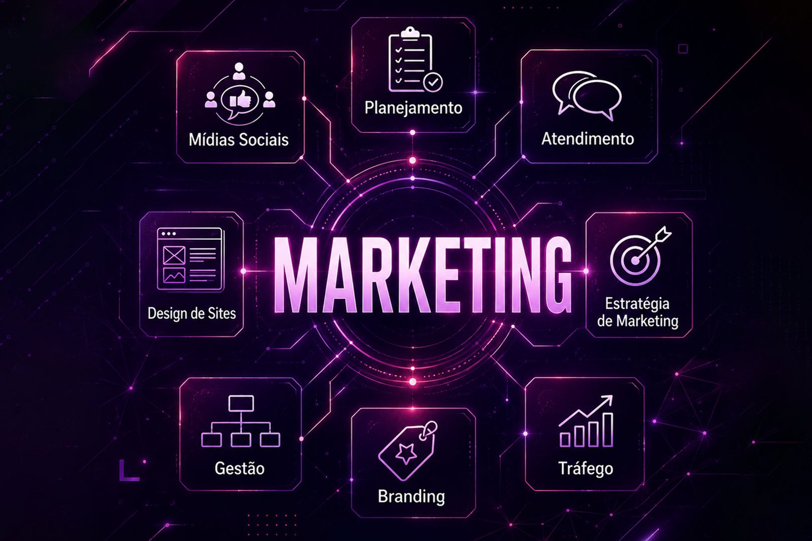 Tudo-é-Marketing-e-Nada-é